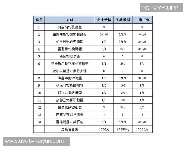 深入解析足球彩票胜负规则及其投注策略助你赢得更多收益 深入解析足球彩票胜负规则及其投注策略助你赢得更多收益