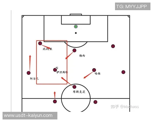 足球后卫在场上位置的重要性及其战术角色解析 足球后卫在场上位置的重要性及其战术角色解析