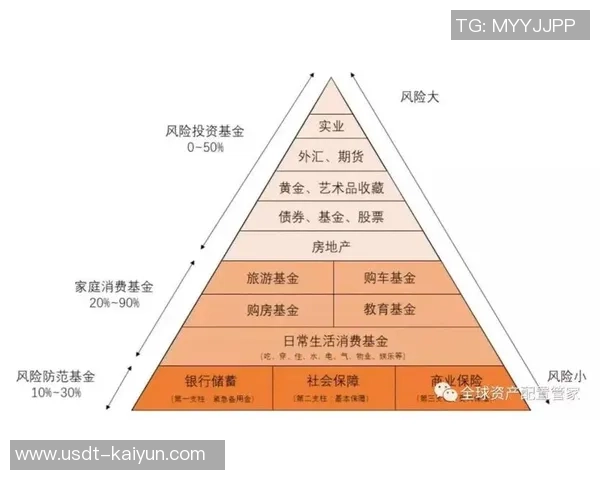 足球产业投资机会分析与相关股票推荐详解 足球产业投资机会分析与相关股票推荐详解